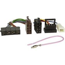 Radio Adapter Set Mercedes to