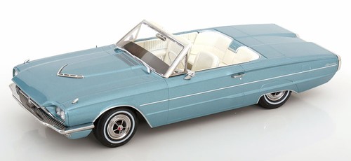 Scale ford thunderbird - kk-scale,