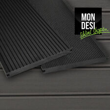 WPC Breitdielen Terrassendielen Muster Handmuster Dunkelgrau Terrasse Holzdiele