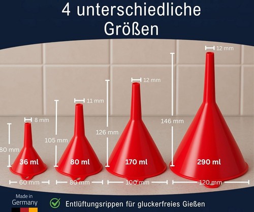Hünersdorff trichter set - hünersdorff, trichter-set