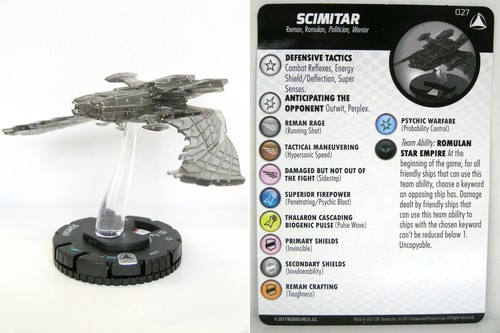 Heroclix star trek - star, iv