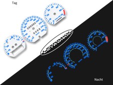 LETRONIX Plasma Tacho