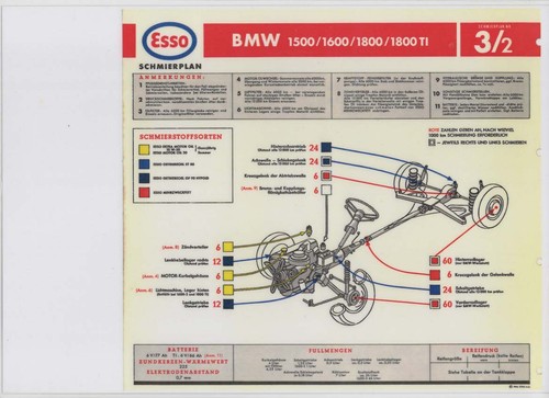 Bmw schmierplan für - für, 1500