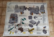 NVA LEHRTAFEL ZIELFERNROHR
