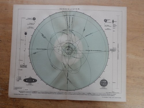 Orig lithographie - orig.(1908),