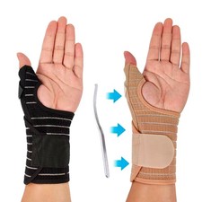 Daumenschiene Handbandage