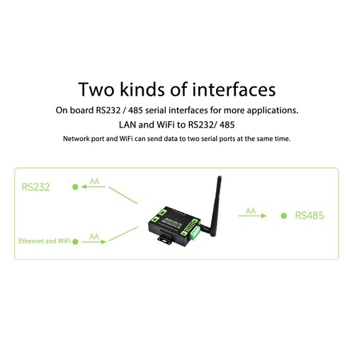 Rs232 rs485 auf wifi - auf,