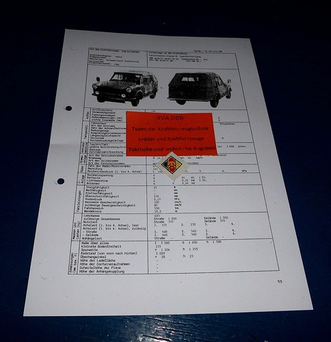 Typenblatt technische