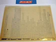 FIAT 124 Special T 1600 2.Auflage 12-1975 original Ersatzteil Katalog ETK