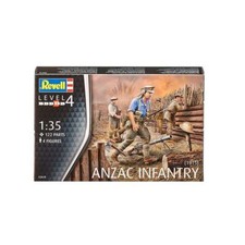 Revell Modellbausatz ANZAC