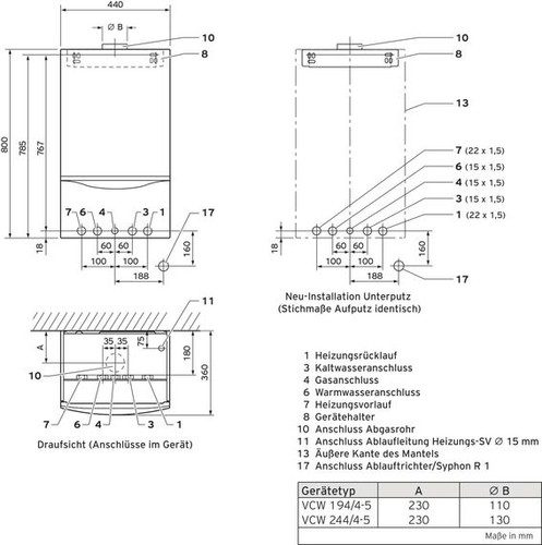 Paket atmotec plus - va, 6.84