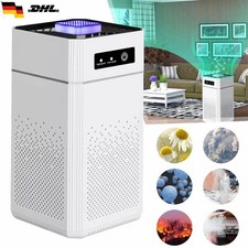 Allergiker Luftreiniger HEPA