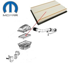Luftfilter Dodge Ram 1500