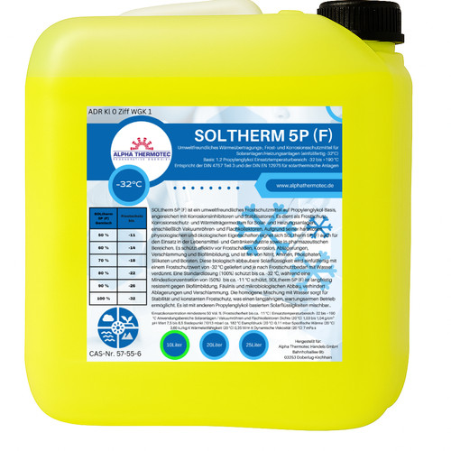 Solarflüssigkeit flach u - solarflüssigkeit,