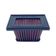 DNA Luftfilter Performance