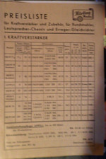 Körting Prospekt Röhrenverstärker Lautsprecher Rundstrahler 1937 - 1938