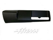 Abdeckung Innenbetätigung