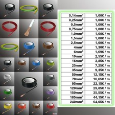 H05v h07v pvc kabel litze - h07v-k,
