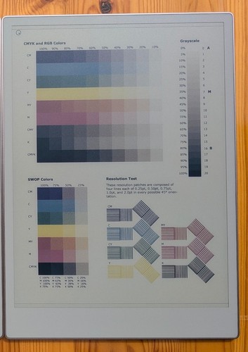 Remarkable paper pro - pro,