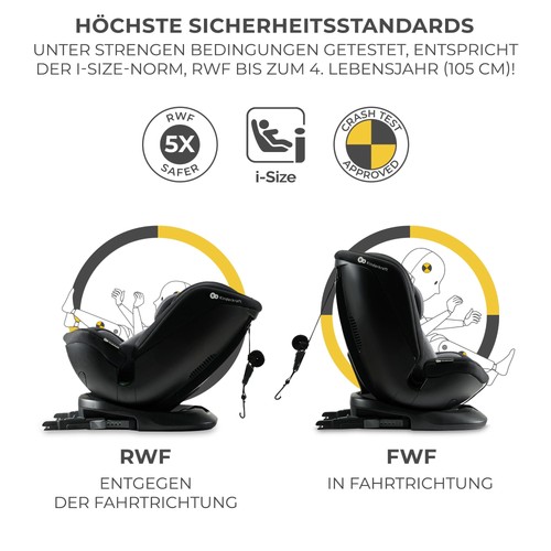 Autokindersitz kinderkraft - autokindersitz,