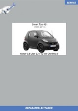 Smart Fortwo (2007-2015)