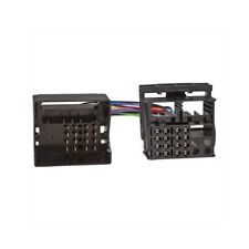 Verlängerung Quadlock Most