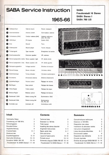 Service manual für - service, saba