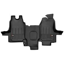 Frogum Pro-Line Gummimatten