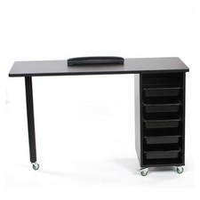 Urbanity Metro Nageltechniker