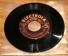 Rias-Chor - Flieg, Gedanke /