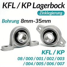 Lagerbock kugellager - lagerbock,