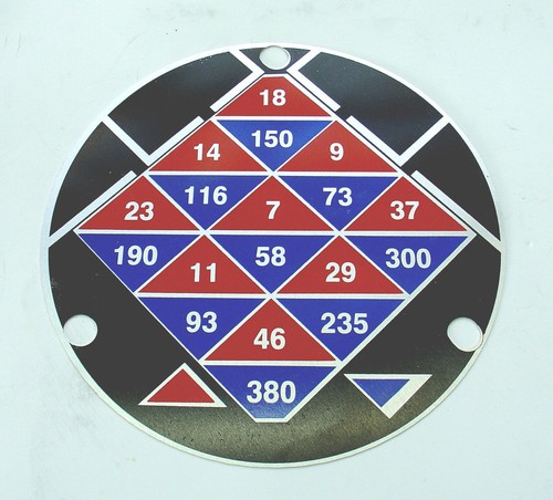 Schild für vorschubgetriebe - für,