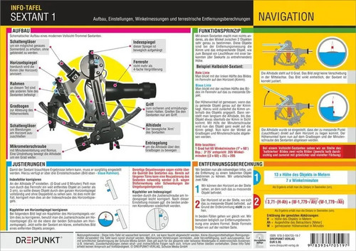 Sextant info tafel - sextant, 1,