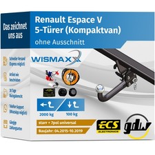 ANHÄNGERKUPPLUNG für Renault