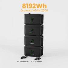 Speicher für Balkonkraftwerk