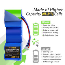 4,0Ah 12V Akku für Ecovacs Deebot 900 901 907 Sweeper DD35 DE33 DE35 DG710 DG716