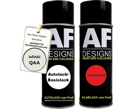 Autolack spraydose set für - spraydose,