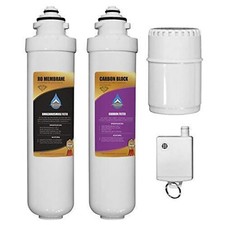 Wasserfilter Art. 4521 für