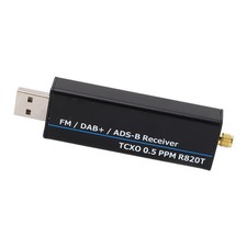 RTL SDR Receiver 100KHz To