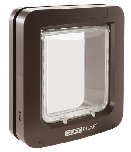 SureFlap