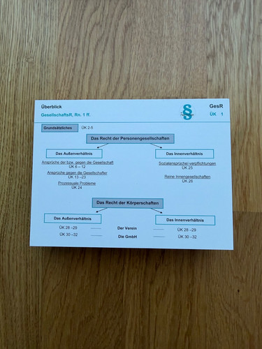 Hemmer übersichtskarteikarten - hemmer,