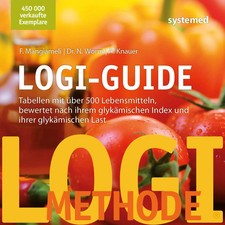 LOGI-Guide | Nicolai Worm (u