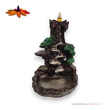 Rückfluss Räucherkegelhalter