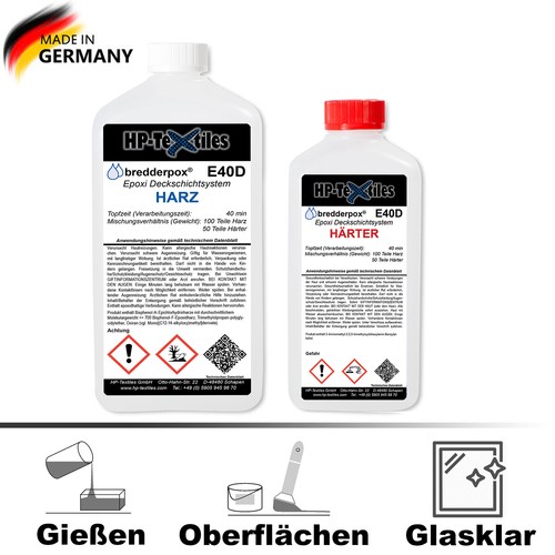 Deckschichtsystem topcoat - deckschichtsystem,