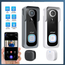 Türklingel mit Kamera WLAN