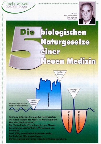 Die biologischen - 3x, 5