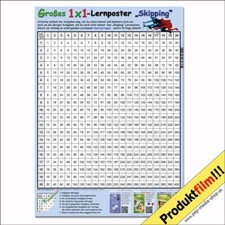 Großes 1x1 Lernposter "Skipping" - 1mal1 - Einmaleins - lernen - üben -vertiefen
