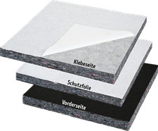 Dämmung 15mm selbstklebend