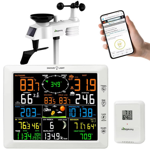 Wifi weather station with - wifi,