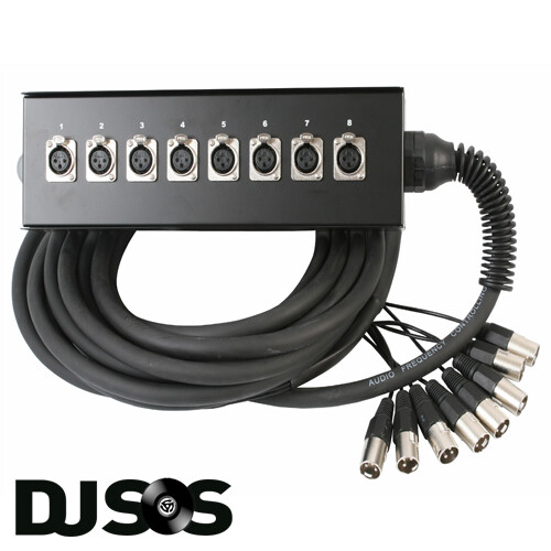 Pulse pls00332 meter - 10, 8-fach